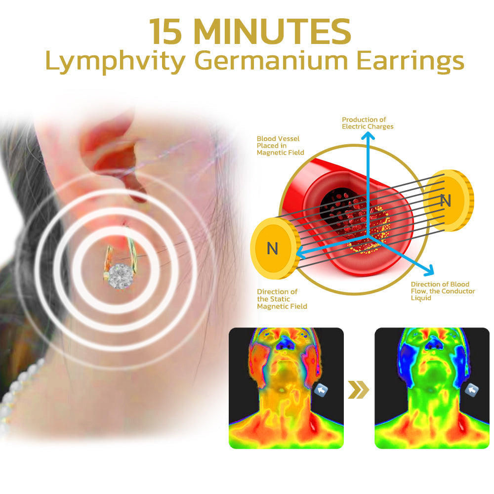 (OSTATNI DZIEŃ WYPRZEDAŻY - 60% ZNIŻKI) ❤️ Kolczyki Lymphvity MagneTherapy Germanium