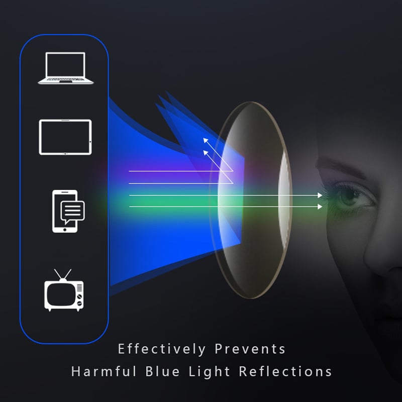 Мъжки спортни очила за пресбиопия Ultra Light Anti-Blue