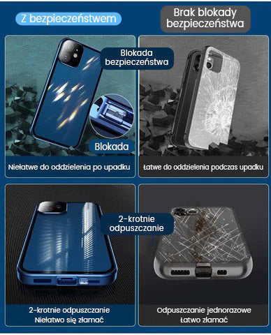 Двустранен калъф за iPhone с магнитно закалено стъкло