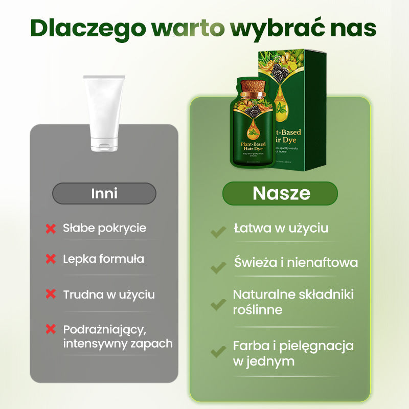 Delikatna roślinna farba do włosów – szybko działająca