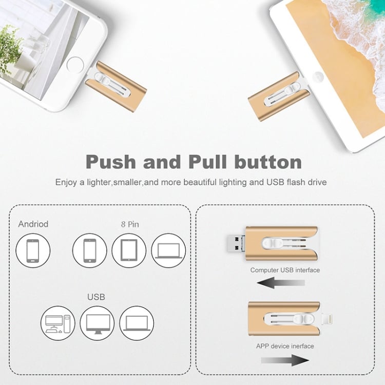 Pamięć zewnętrzna USB FileNest 4 w 1