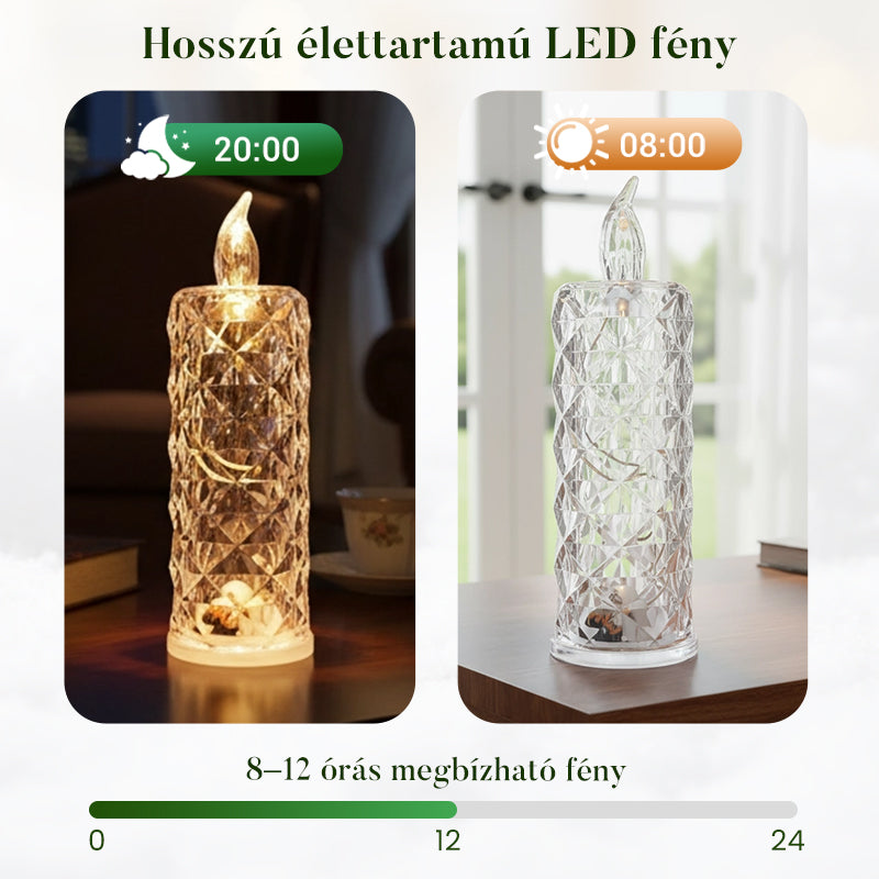 【✨1+2 безплатни】Романтични LED безпламъчни свещи с батерии