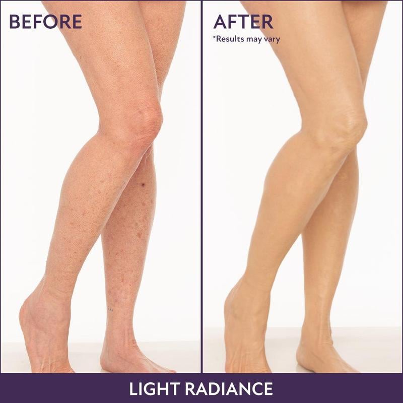 💜Последен ден – купете 1, вземете 1 безплатно!💜✨Body Perfector – водоустойчив, лек и безупречен грим за тяло
