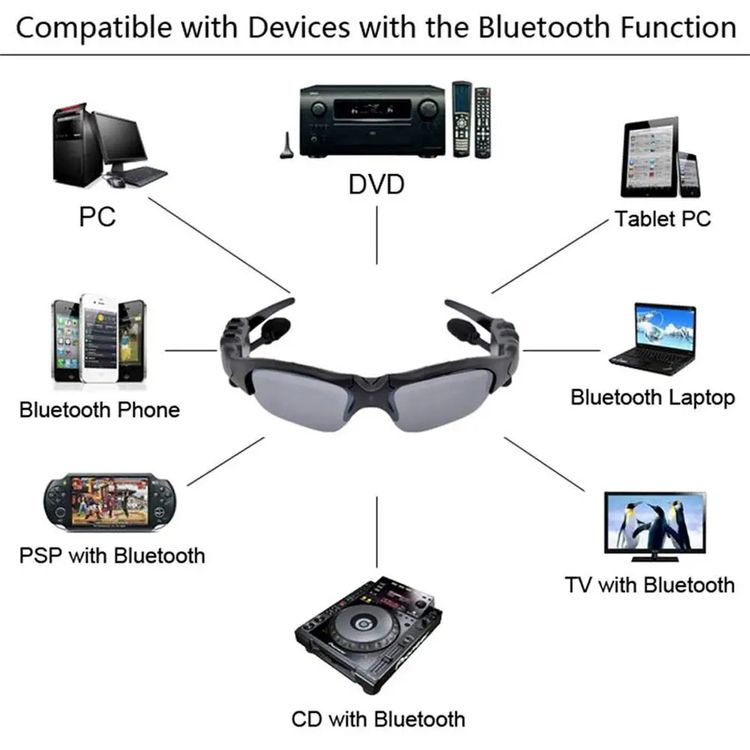 2024 Bluetoothi juhtmevabad spordiprillid koos polarisatsiooniga-EE