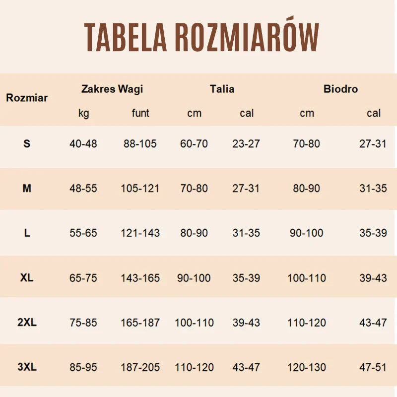 🔥Kúpte 2 a získajte 1 zadarmo🔥Dámska bezšvová súprava tvarujúcich nohavičiek s vysokým pásom-SK