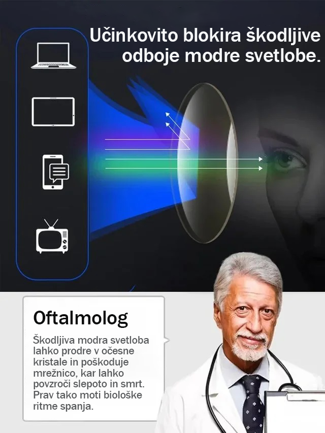 Očala, ki spreminjajo barvo, s filtriranjem modre svetlobe za preprečevanje prezbiopije-SI