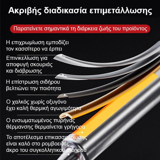 🔥Μέχρι εξαντλήσεως των αποθεμάτων 50% ΕΚΠΤΩΣΗ!🎉 Κιτ κολλητήρι-GR