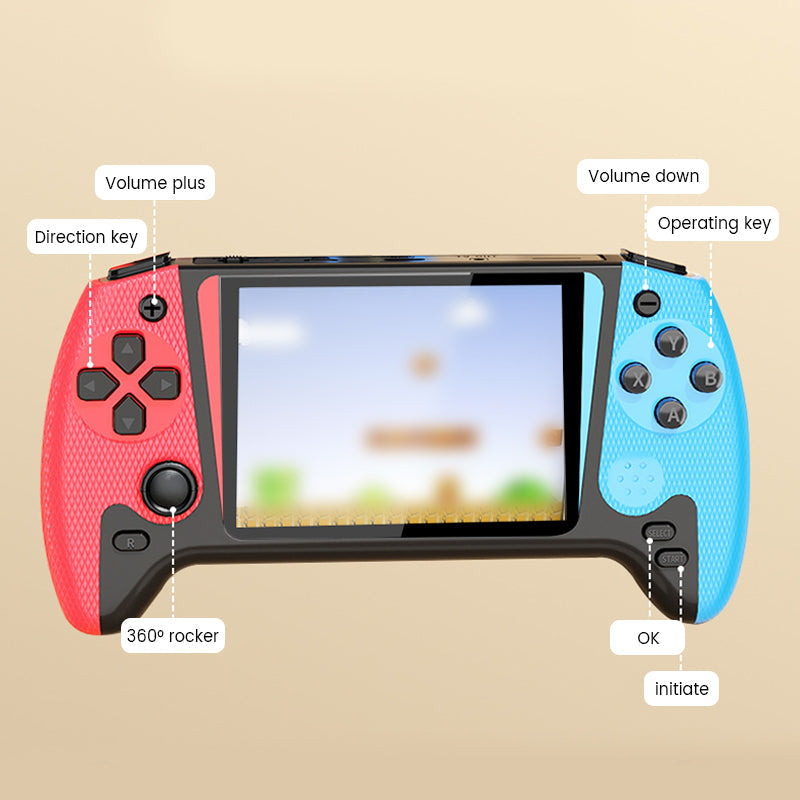 🎮 Преносима, класическа игрова конзола с голям екран