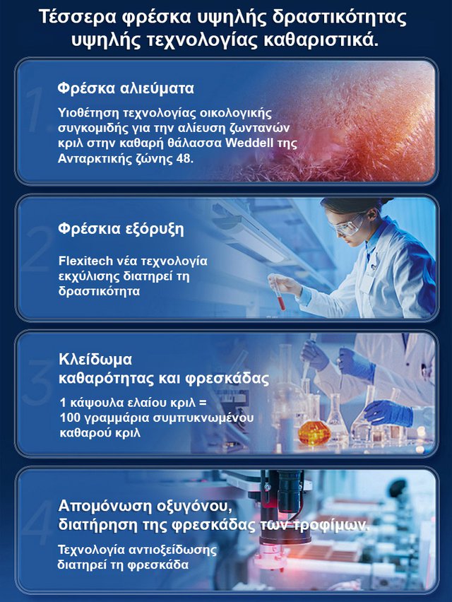 Αναβαθμισμένη αποτελεσματική έκδοση: Λάδι κριλ Ανταρκτικής-GR