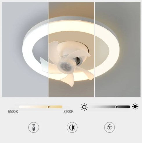 360-градусов LED вентилатор
