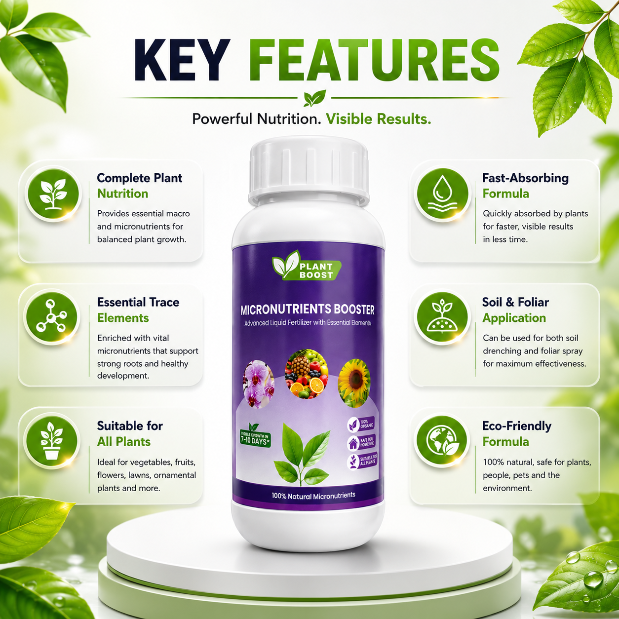 „Plant Boost“ mikroelementų stipriklis-LT