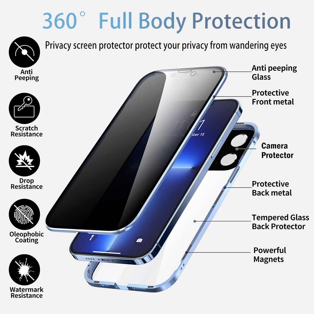 Калъф StealthCase за iPhone за защита на личните данни