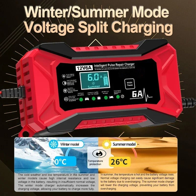 🔥 Inteligentna ładowarka akumulatorów do samochodu i motocykla - 220 V - wtyczka EU 🚗⚡